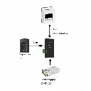 CONVERTIDOR USB HID A RS232 LECTOR ESCANER CODIGO 01.webp