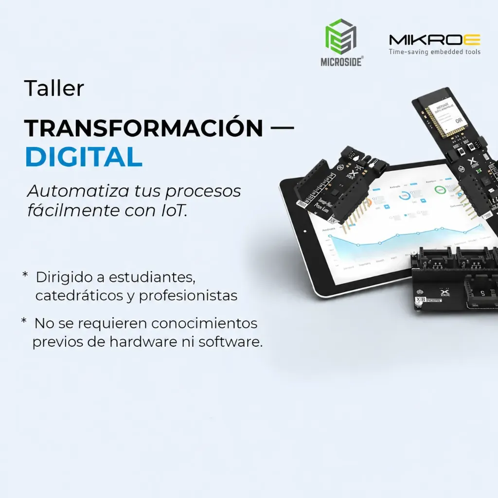 Taller: Transformación digital