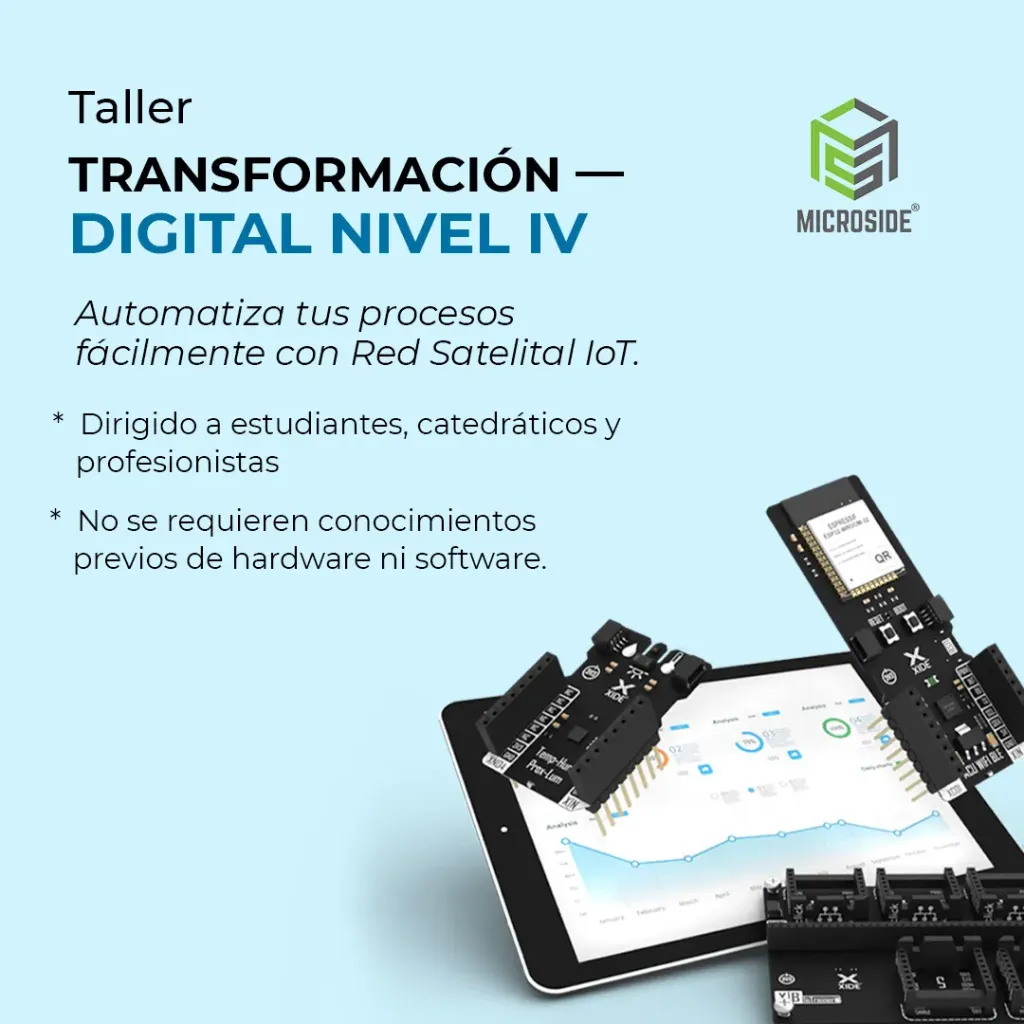 Taller: Transformación Digital Nivel 4