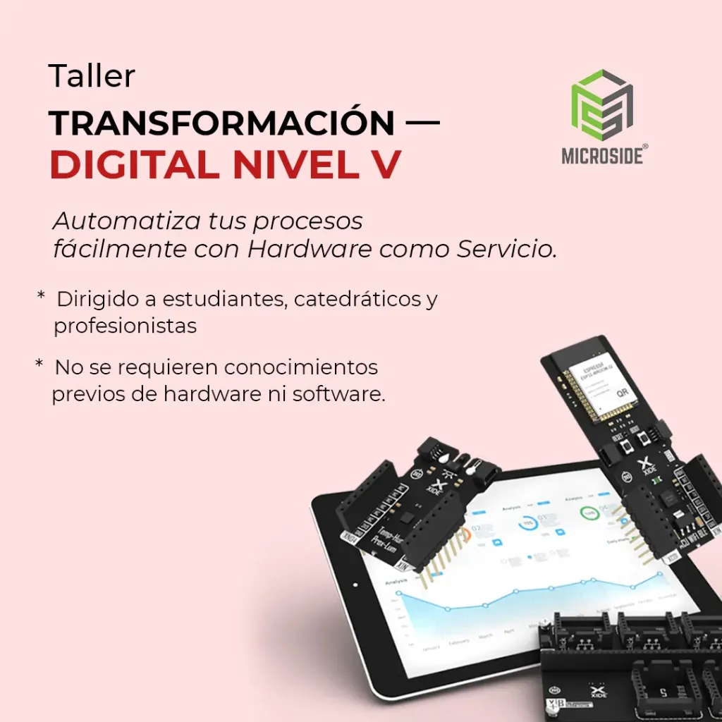 Taller: Transformación Digital Nivel 5