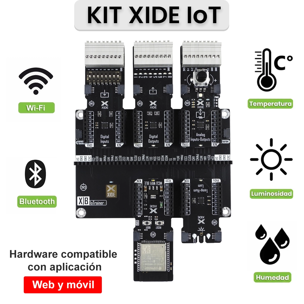 KIT XIDE IoT: Integra proyectos IoT reales en menos de 24 hrs.